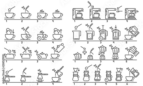 Fotomural Brewing tea and coffee instruction