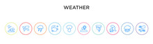 Weather Concept 10 Outline Colorful Icons