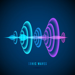 Poster - Color abstract digital sound wave. Sine wave on dark background. Radial sonar waves. Vector illustration