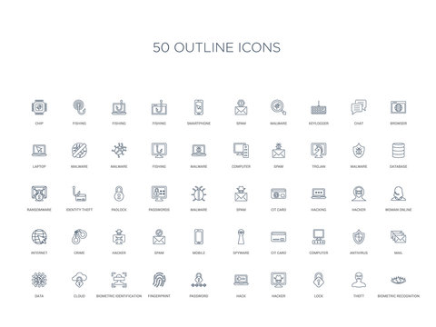 50 outline concept icons such as biometric recognition, theft, lock, hacker, hack, password, fingerp