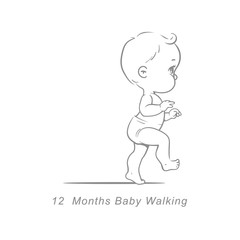 Wall Mural - little baby of 12 month. baby development milestones in first year.