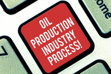 Poster - Handwriting text writing Oil Production Industry Process. Concept meaning Petroleum company industrial processing Keyboard key Intention to create computer message pressing keypad idea