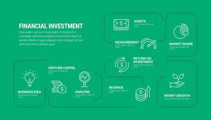 Wall Mural - FINANCIAL INVESTMENT INFOGRAPHIC DESIGN STOCK ILLUSTRATION