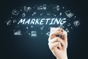 Poster - Management and finance concept