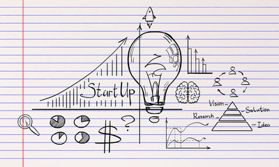 Poster - idea and management concept