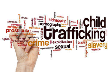 Wall Mural - Child trafficking word cloud