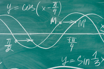 Wall Mural - Trigonometry. School Chalkboard Function graphs Math lesson.