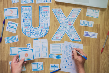 Poster - ux designer creative prototype Graphic planning application development for web mobile phone . User experience concept.