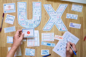 Poster - ux designer creative prototype Graphic planning application development for web mobile phone . User experience concept.