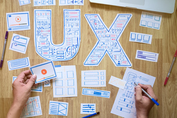 Poster - ux designer creative prototype Graphic planning application development for web mobile phone . User experience concept.