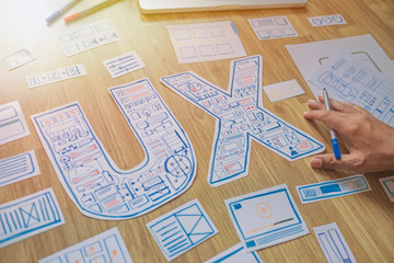 Poster - ux designer creative prototype Graphic planning application development for web mobile phone . User experience concept.