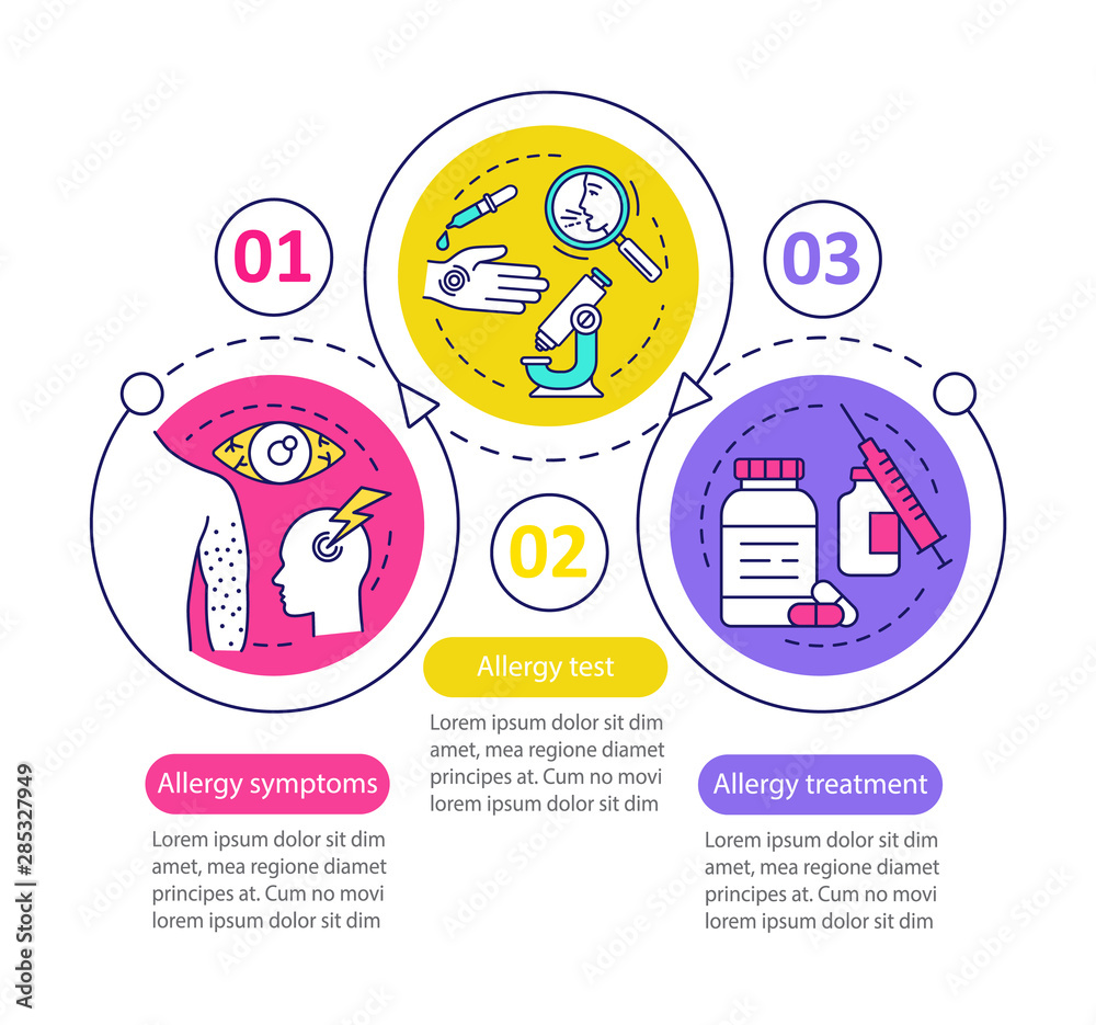 Allergy vector infographic template. Symptoms, test, treatment ...