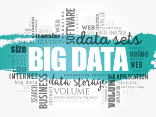 Poster - big data word cloud collage, technology business concept background