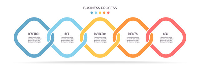 Canvas Print - Business infographics. Timeline with 5 steps, options, squares. Vector template.