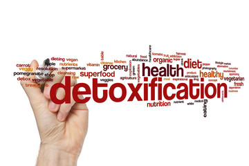 Sticker - Detoxification word cloud