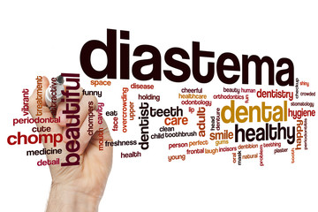 Canvas Print - Diastema word cloud