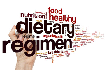 Sticker - Dietary regimen word cloud