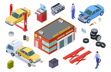 Canvas Print - Car service isometric concept. Vector venicle, tire service illustration. Cars, building, repair tools, tires. Car isometric and garage service for automobile maintenance