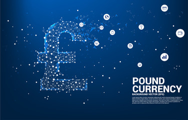 Aufkleber - Vector money pound sterling currency icon from Polygon dot connect line. Concept for british financial network connection.