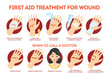 First aid treatment for wound on skin. Emergency situation