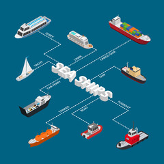 Poster - Commercial Sea Ships Signs 3d Infographics Isometric View. Vector