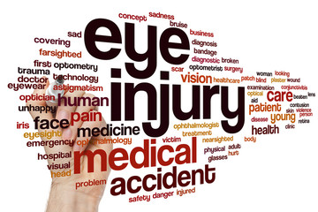 Poster - Eye injury word cloud