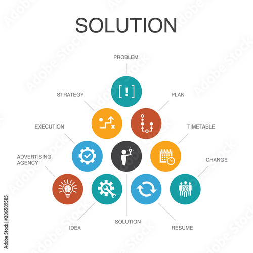 Cuadros en Lienzo Solution Infographic 10 steps concept