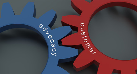 Poster - customer advocacy concept with wheel in a grey background, 3d illustration for wallpaper and background