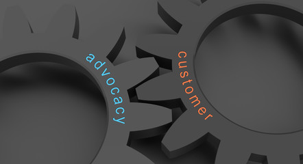 Poster - customer advocacy concept with wheel in a grey background, 3d illustration for wallpaper and background