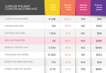 Poster - Stylized content data table template