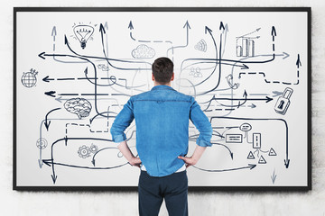 man looking at business plan at whiteboard