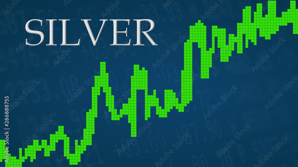 The price of the commodity silver is going up. The green graph next to ...