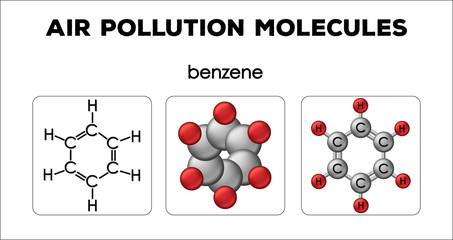 Poster - Diagram showing air pollution molecules of benzene