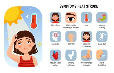 Wall Mural - Vector medical poster heat stroke. Symptoms of the disease. 