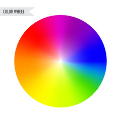 Poster - color wheel chart