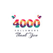 4000 Followers thank you