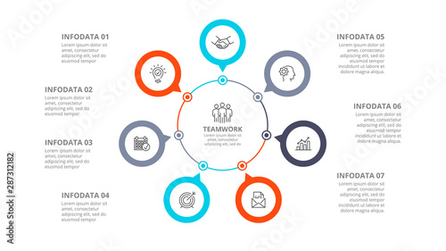 Fotomural Cyclic diagram infographic with circles