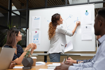 Businesswoman presentation conductor drawing on whiteboard at group training