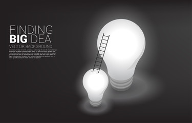 Poster - ladder from small light bulb to the big one. Business concept for finding big idea and design thinking