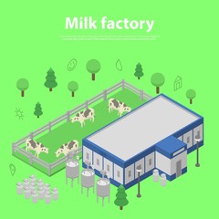 Poster - Milk factory concept banner. Isometric illustration of milk factory vector concept banner for web design