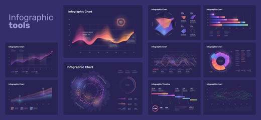 Wall Mural - Dashboard infographic template with big data visualization. UI elements and pie charts, workflow, web design.