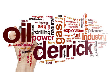 Wall Mural - Oil derrick word cloud