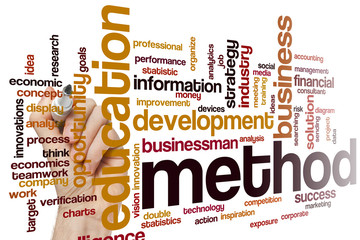 Poster - Method word cloud