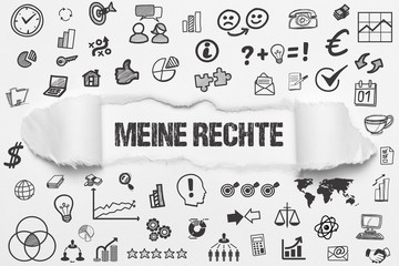 Wall Mural - Meine Rechte 