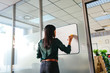 © MyMicrostock/Stocksy - Woman Writing On Whiteboard In Office Room