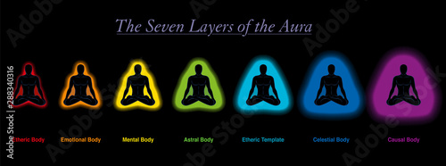Fotografía Aura layers of a meditating sitting man