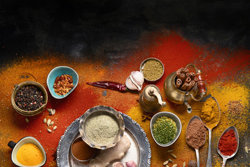 Poster - Different kind of spices