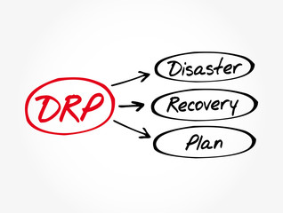 Poster - DRP - Disaster Recovery Plan acronym, business concept background