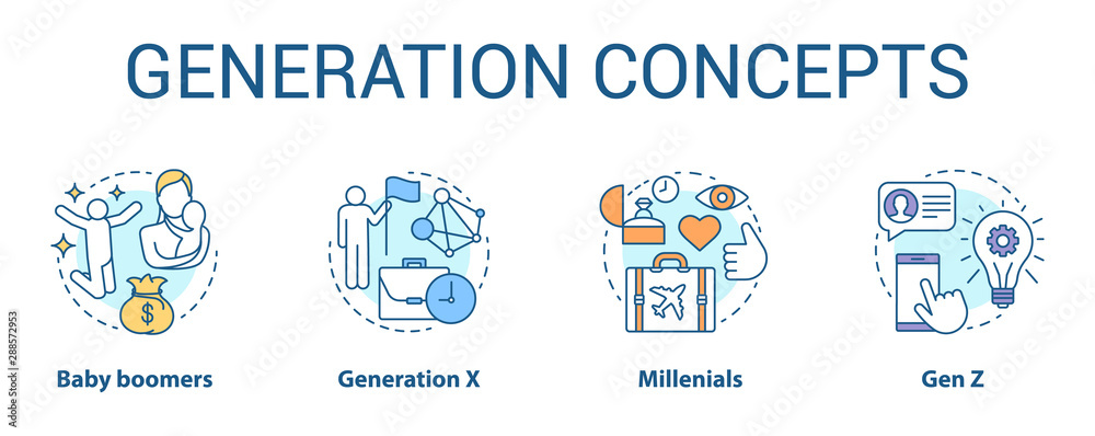 Generation concept icons set. Age groups idea thin line illustrations. Baby boomers. Gen Z and millennials. Generation X. Peer groups. Vector isolated outline drawings. Editable stroke - obrazy, fototapety, plakaty 