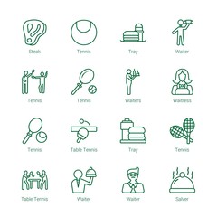 Sticker - serve icons